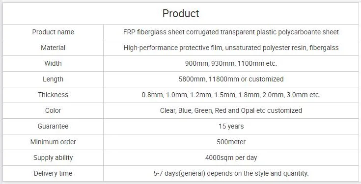 Colored FRP Corrugated Lighting Sheets Fiberglass Roofing Sheet